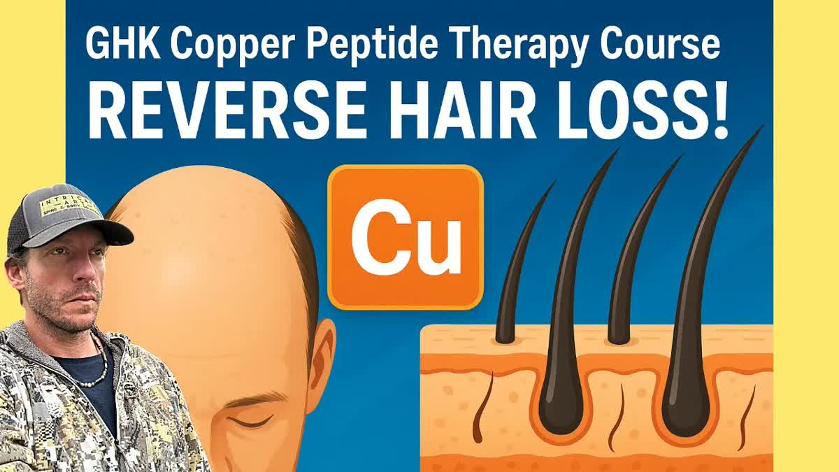 Revitalize Follicles with GHG‑Copper Peptide